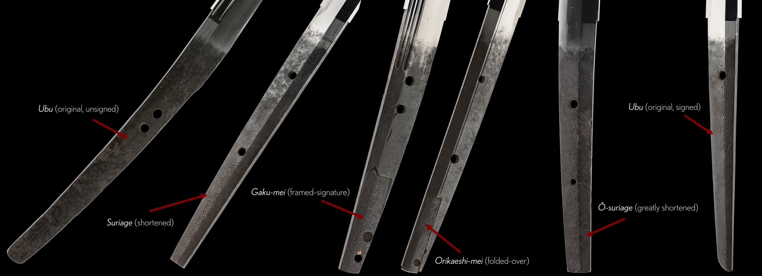 Nakago and Signature types - ubu-nakago / suriage-nakago / gakumei-nakago / orikaeshi-mei / ô-suriage nakago