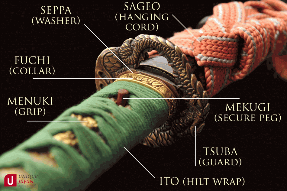 Parts of a Japanese Samurai Sword in Close - Unique Japan