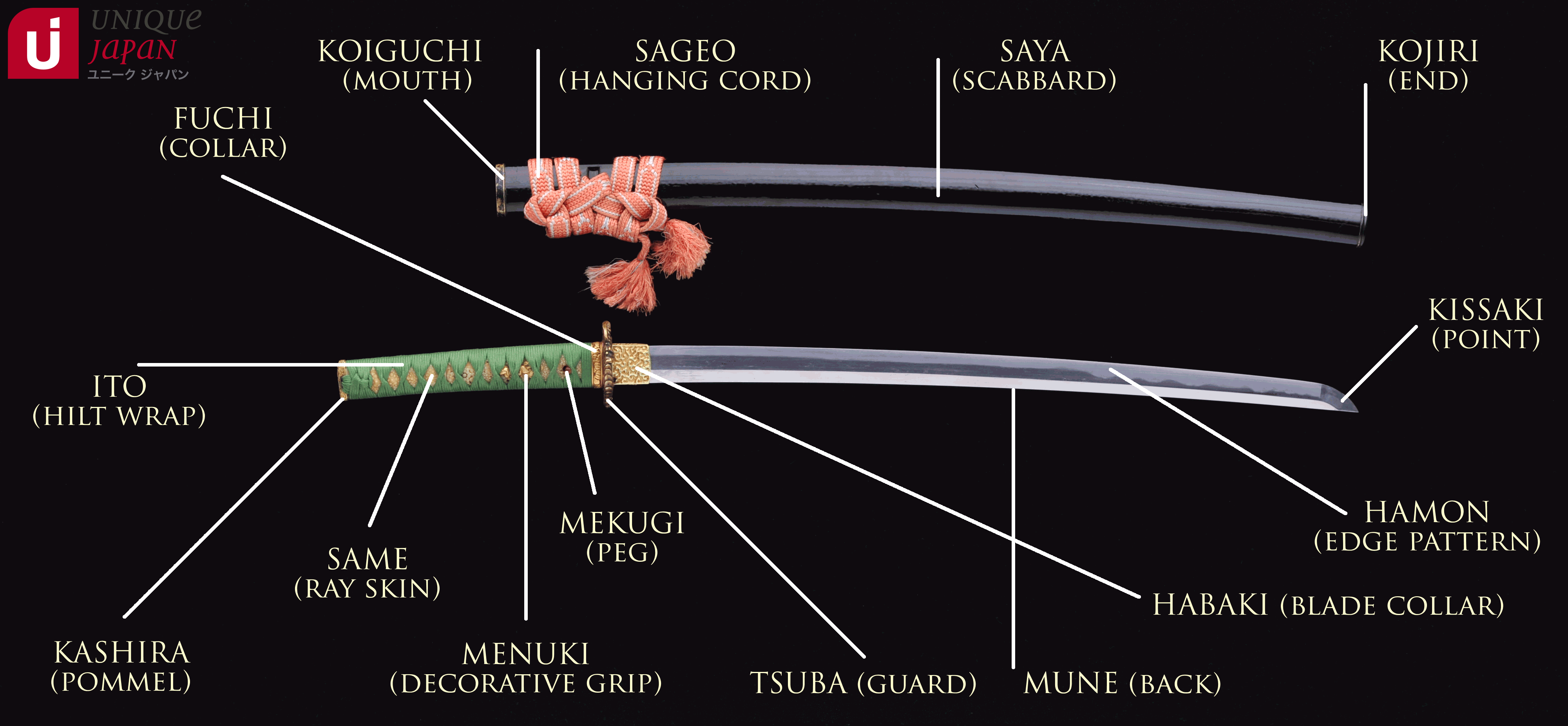 parts-of-a-japanese-sword-blade-and-koshirae-mountings-unique-japan