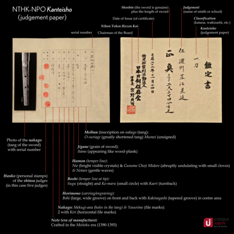 NTHK-KANTEISHO-FOR-JAPANESE-SWORD-TRANSLATED-BY-UNIQUE-JAPAN-460
