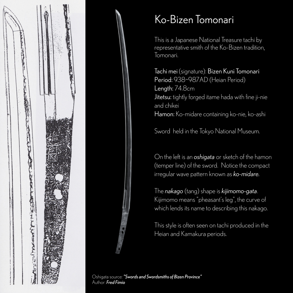 Ko-Bizen Tomonari - National Treasure Sword